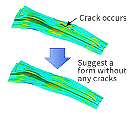 image:Analysis of formability (cracks and wrinkles)